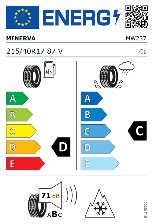 Tyre Label for Minerva S310 215/40R17 87V